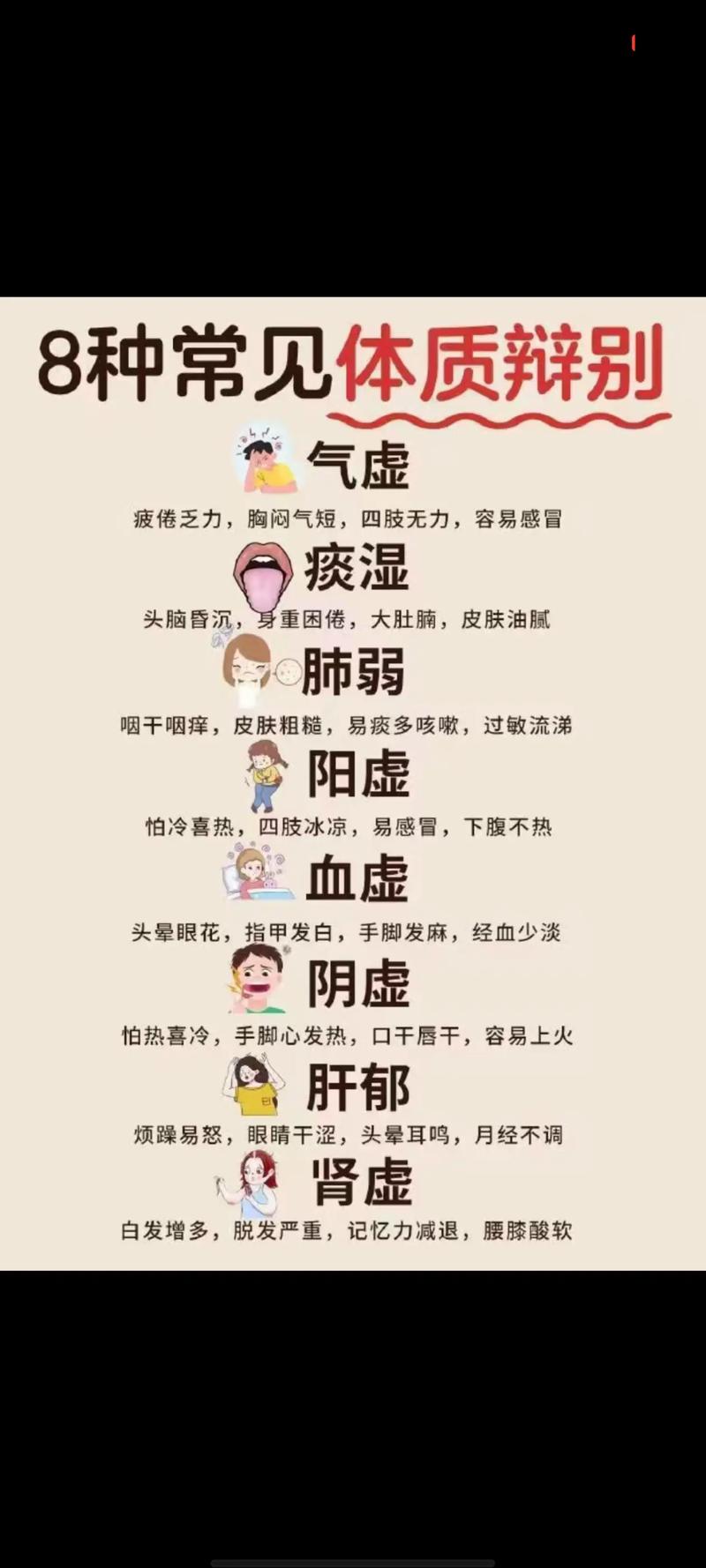 你是否在考虑成为一位健康管理师?那么,健康管理师证书究竟有多大的用处呢?让我们一起探讨一下。